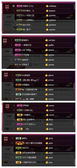 九小九，主播照片