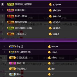 18号-小诗妹主播照片