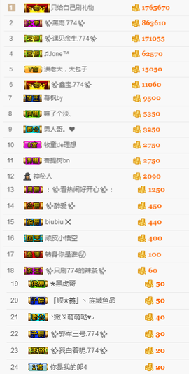 ✨我白.77411✨主播照片