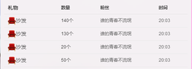 最初的九九主播照片