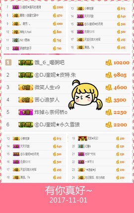 DJ21225主播照片