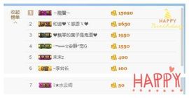 乖“我们的回忆，😘主播照片