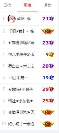 我在69875直播主播照片