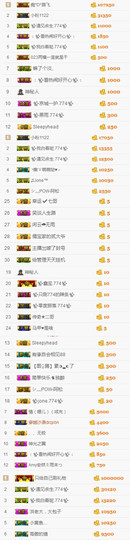 ✨我白.77411✨主播照片