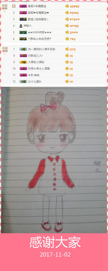 ❤娜宝主播照片