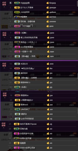 水蜜桃感恩有你主播照片