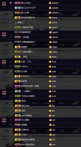 🎵小邓丽君🌺溪儿主播照片