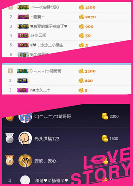 乖“我们的回忆，😘主播照片