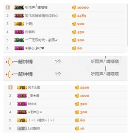 小梦梦19131主播照片