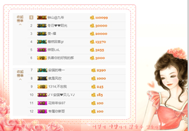 开心❤️❤️果主播照片