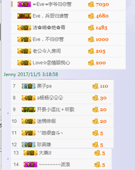 Eve、小脾气主播照片