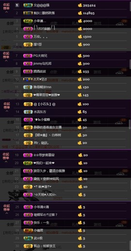 水蜜桃感恩有你主播照片