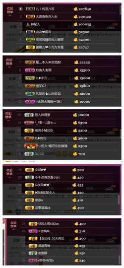 九小九，主播照片