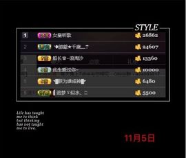 ◥▇摇滚☀女皇▇◤主播照片