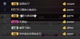 ◥▇摇滚☀女皇▇◤主播照片
