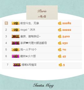 皇族阿斌-尊师皇阿玛主播照片