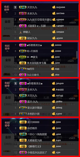 九公主99主播照片
