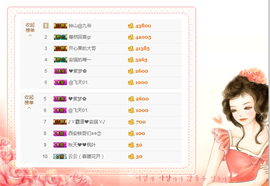 开心❤️❤️果主播照片