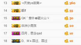 ╰❀ℐℎ╮曦皇后主播照片