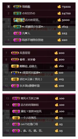 夺命十三枪168主播照片