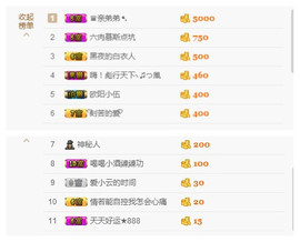 此号以换人521主播照片
