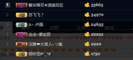 ℱ❀淡雅❤蛋蛋.主播照片