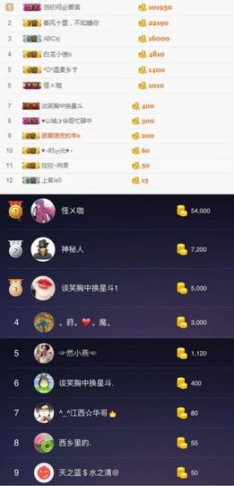不会发光的鱼主播照片