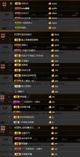 小雪梨停播主播照片
