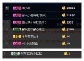 阿年.....主播照片