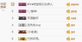 ℒℴvℯ玲妹妹♪♪主播照片