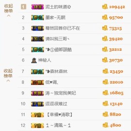 ♚艺琪♚充值代理主播照片