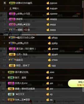 绝绝子雅主播照片