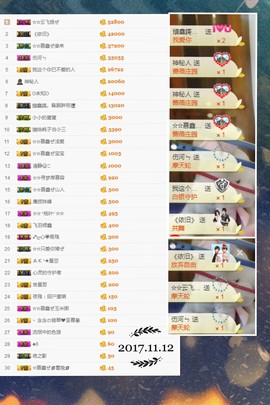 鑫儿～主播照片