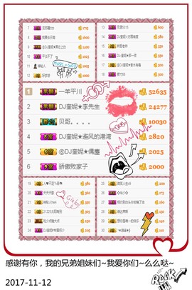 DJ21225主播照片