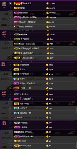 水蜜桃感恩有你主播照片