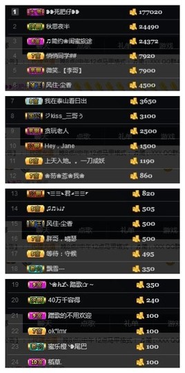 🎵家中有事休主播照片