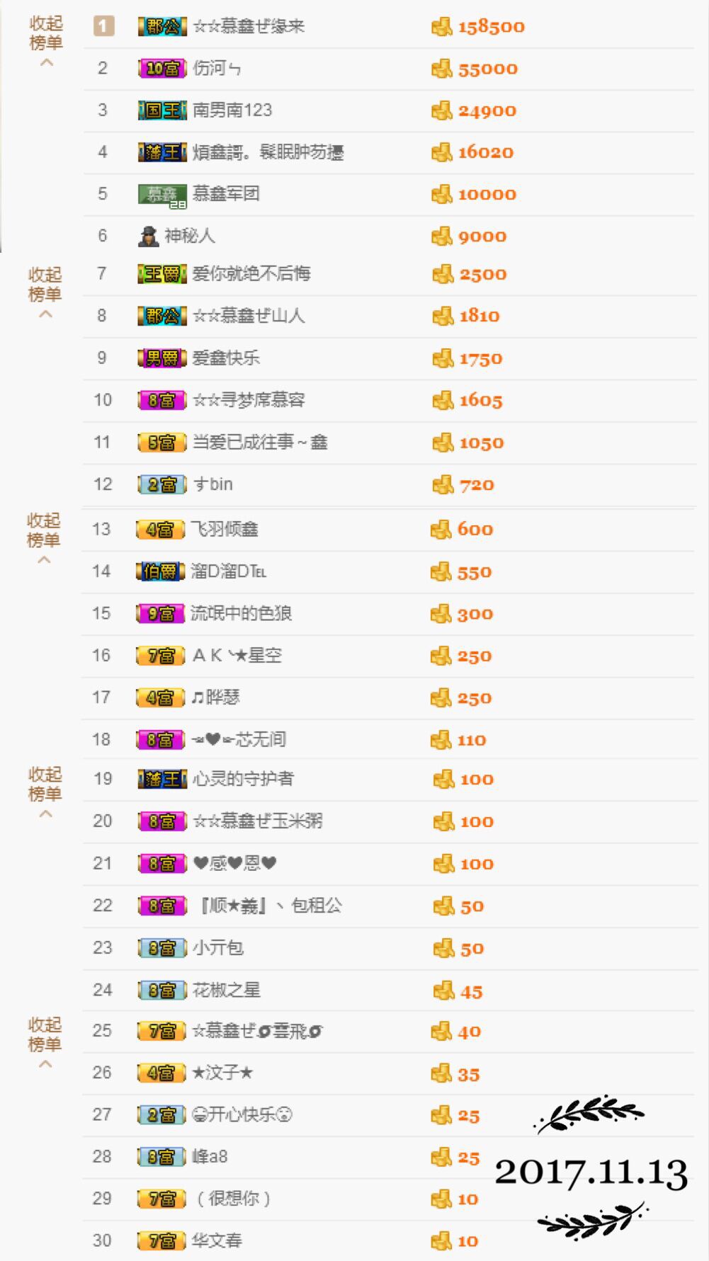 鑫儿～的图片