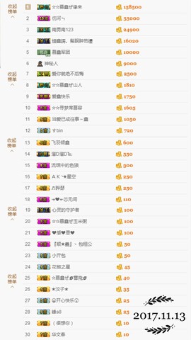 鑫儿～主播照片