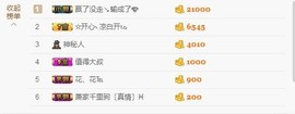 😱……主播照片