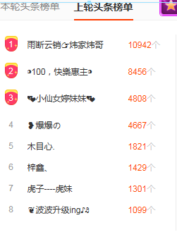挚爱炜家炜哥主播照片