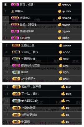 🎵家中有事休主播照片
