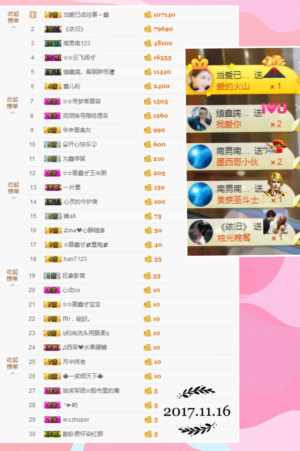 鑫儿～的图片