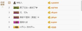 😱……主播照片