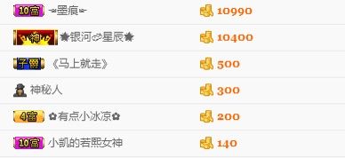 啦啦啦浪里格朗的主播照片