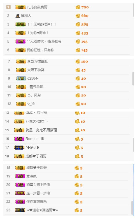 小喵喵~~主播照片