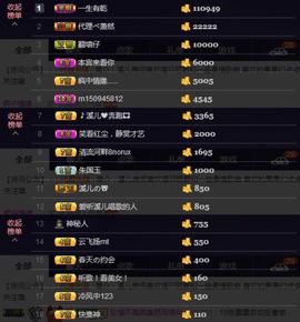 🎵小邓丽君🌺溪儿主播照片
