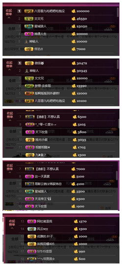 九小九，主播照片