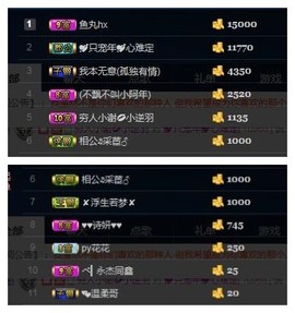 阿年.....主播照片