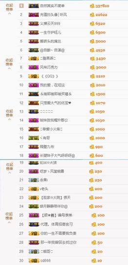 大脸.恭祝爱妃公爵主播照片