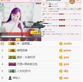 童话“都是骗人的”主播照片
